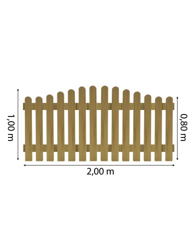 Barrière basse de jardin