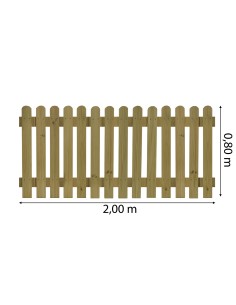 Tuinomheining laag 2