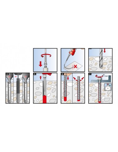 Kit de fixation chimique