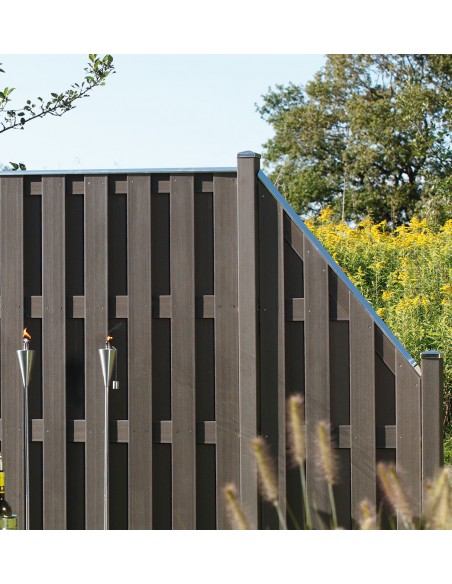 Profil de protection