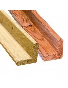 "L" hoekafwerkingsprofiel