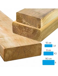 Behandelde grenenhouten balken