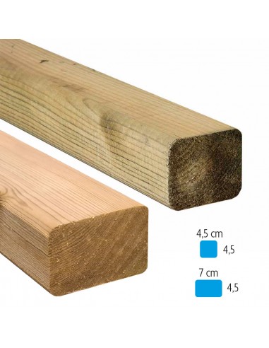 Balken in geïmpregneerd hout