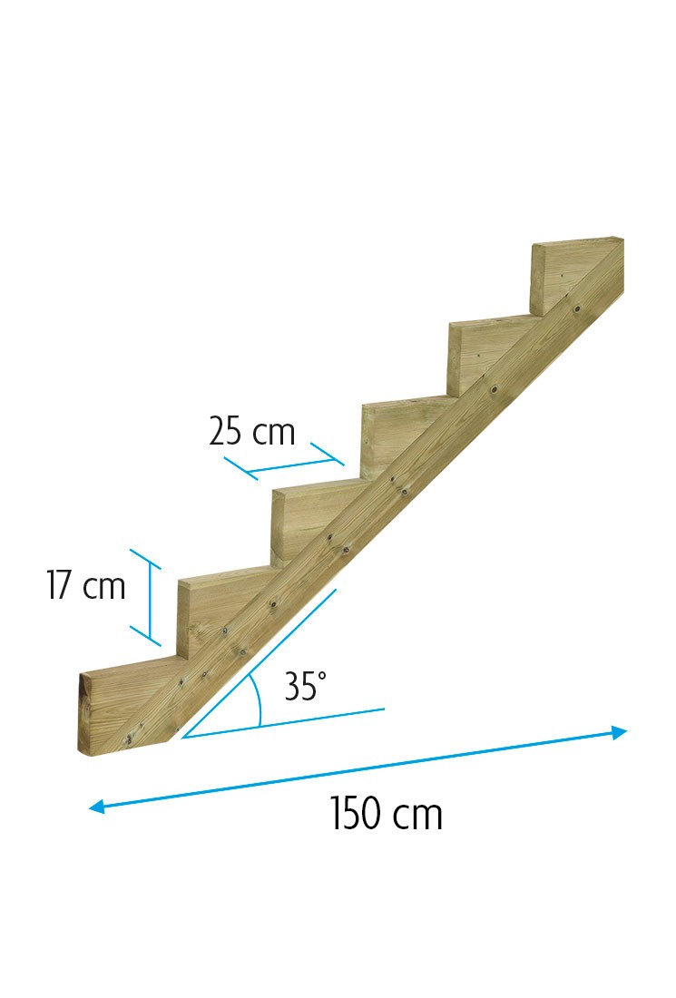 Limon en bois pour création escalier — free download