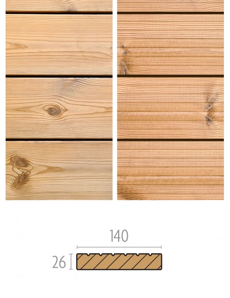 Terrasplanken in Thermowood Dennen