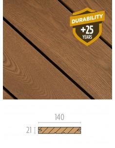 Terras in Thermowood Essen