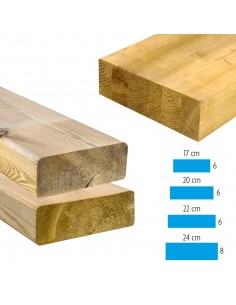 Rode Noorse Den Balken