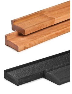 Afwateringsbalk fundering voor tuinhuis