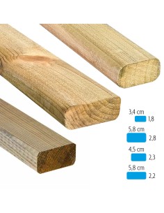 Panlat geïmpregneerd