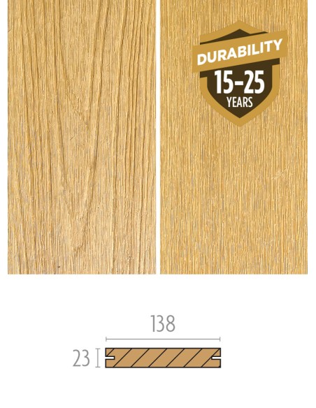 Promo Terrasse en cèdre composite ±18m2