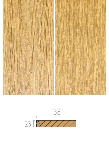 Promo Terrasse en cèdre composite ±18m2