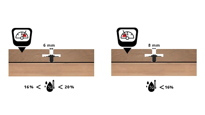 &eacute;cartement lame de terrasse