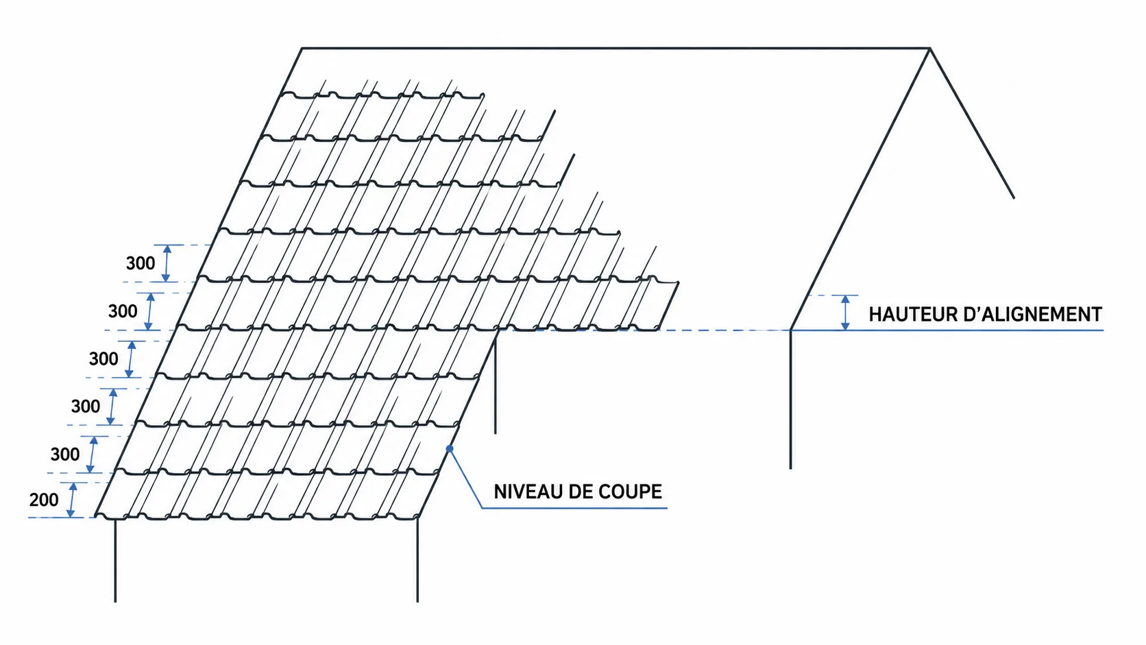 Calcul de la longueur des panneaux sur un auvent par multiples de 350 mm