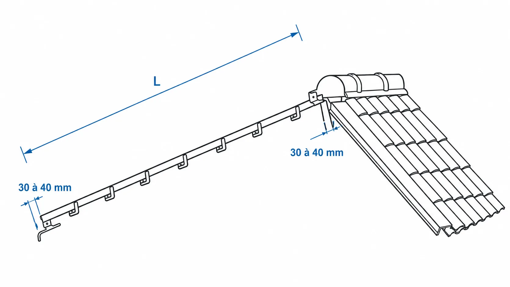 Prise de mesure de la distance L entre faîte et gouttière pour panneaux tuiles